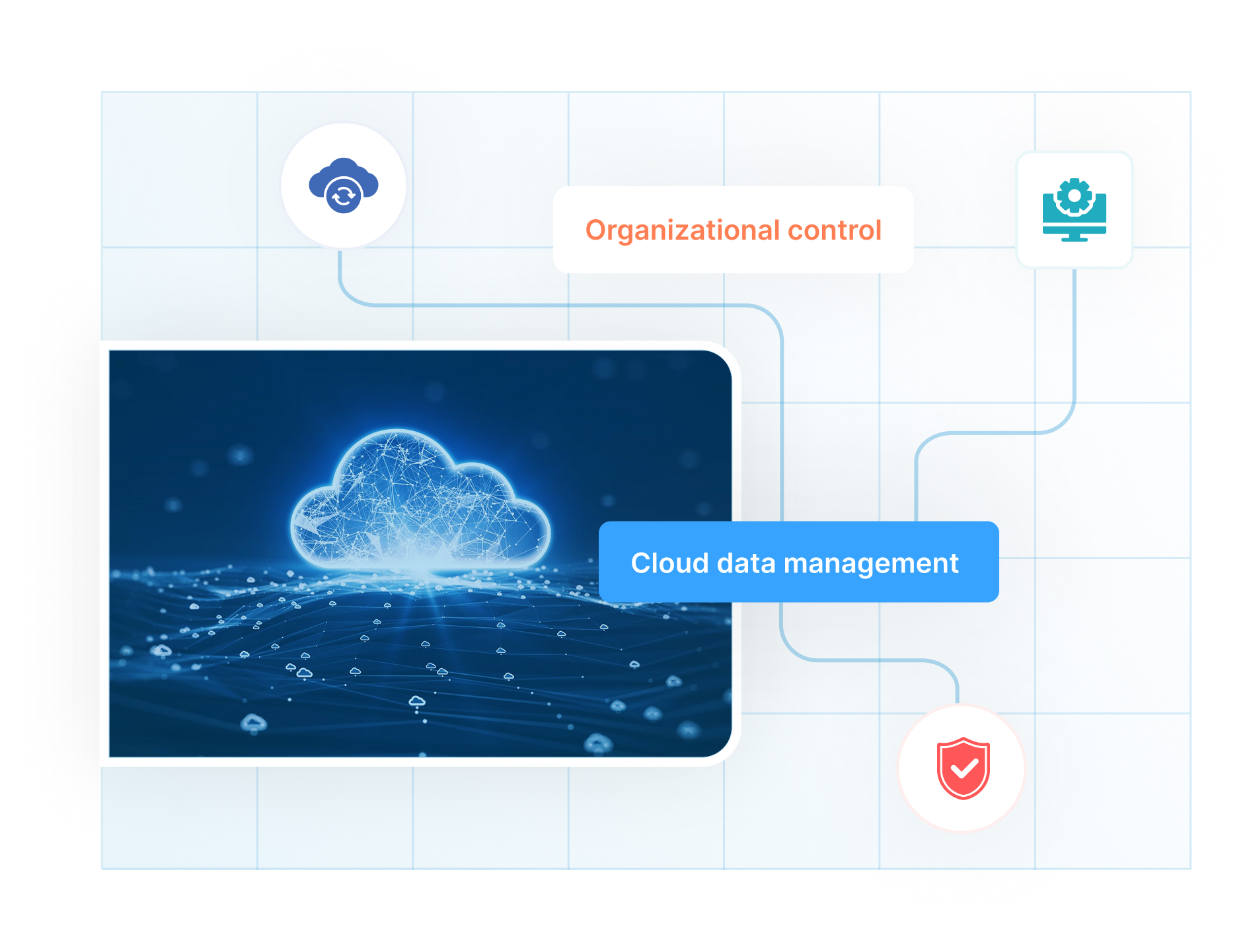 Solix CDP Multi-cloud